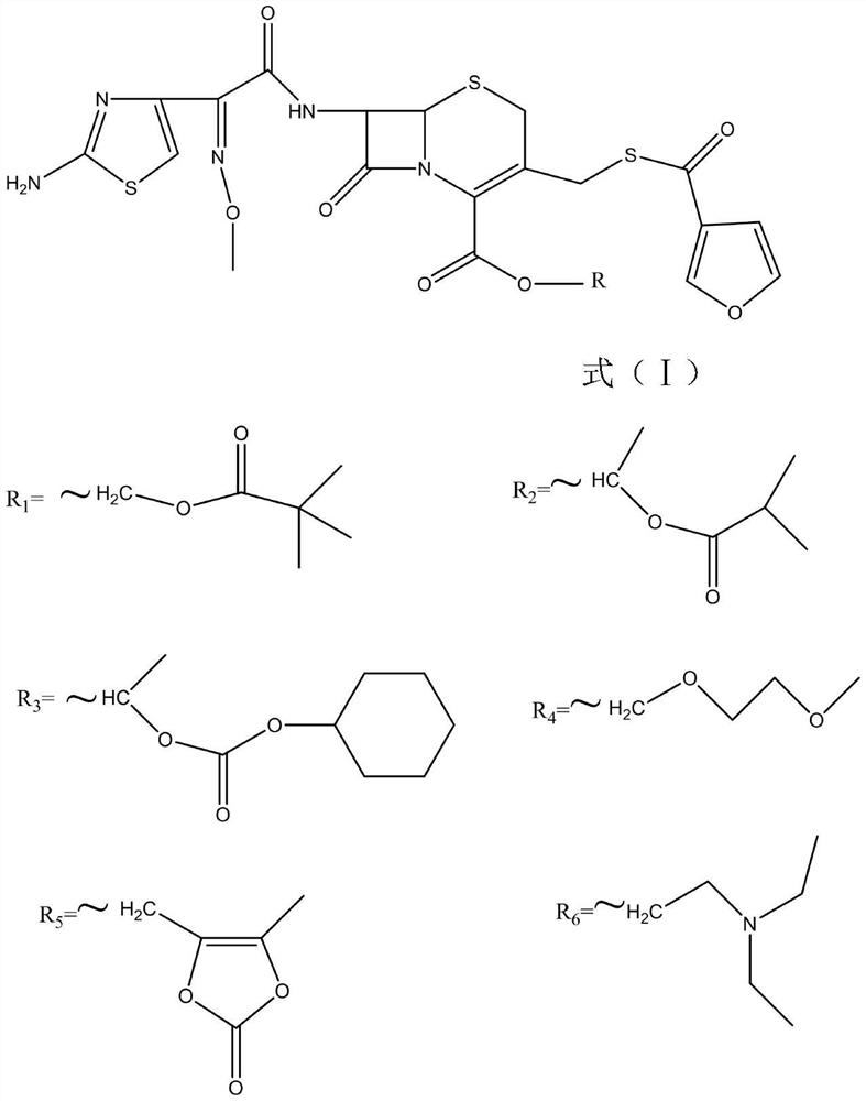 Preparation method of ceftiofur axetil compound or its halogen salt