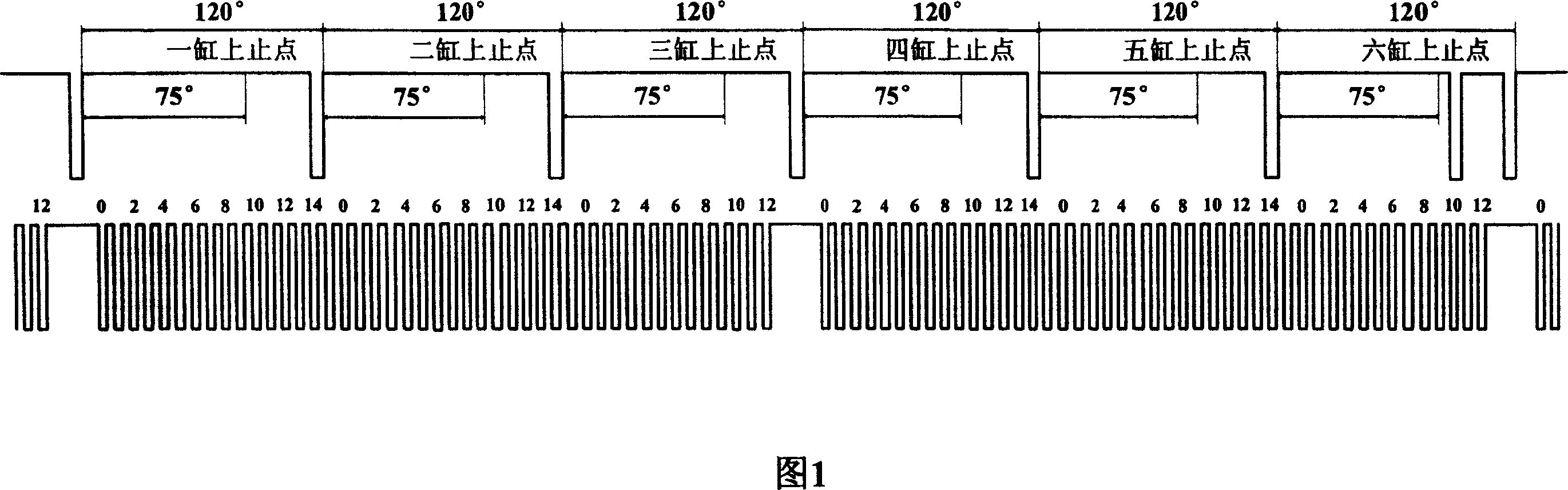 Common-rail fuel oil injection system injector failure diagnosing method