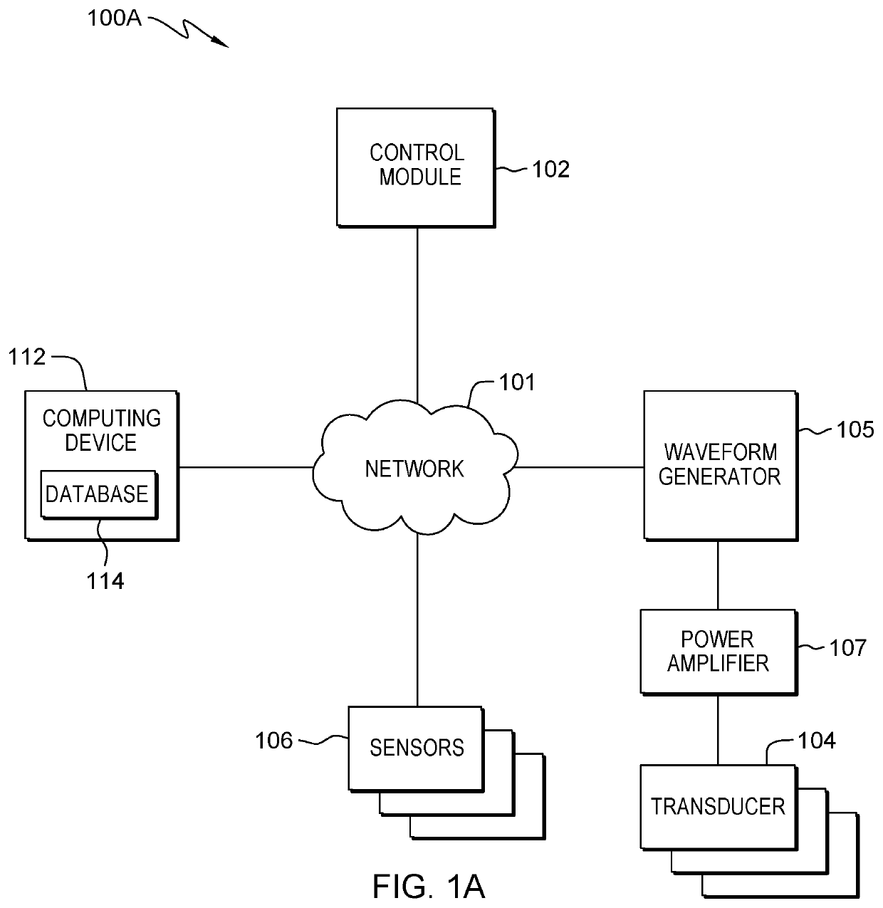 Anti-fouling system for submerged structures and method for preventing biofouling