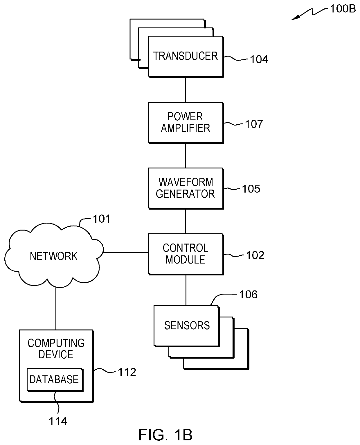 Anti-fouling system for submerged structures and method for preventing biofouling