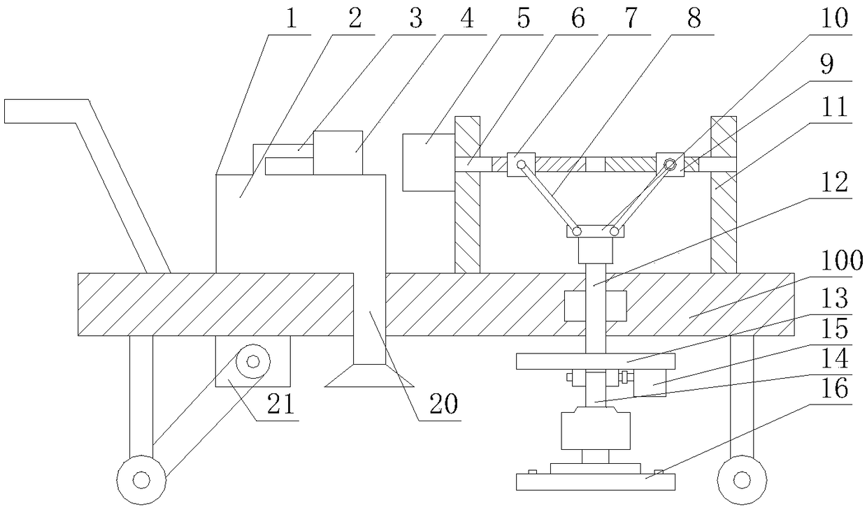 Multi-angle weeding machine for garden landscaping