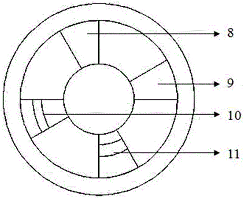 Asymmetric coil type gyromagnetic vacuum interrupter contact system