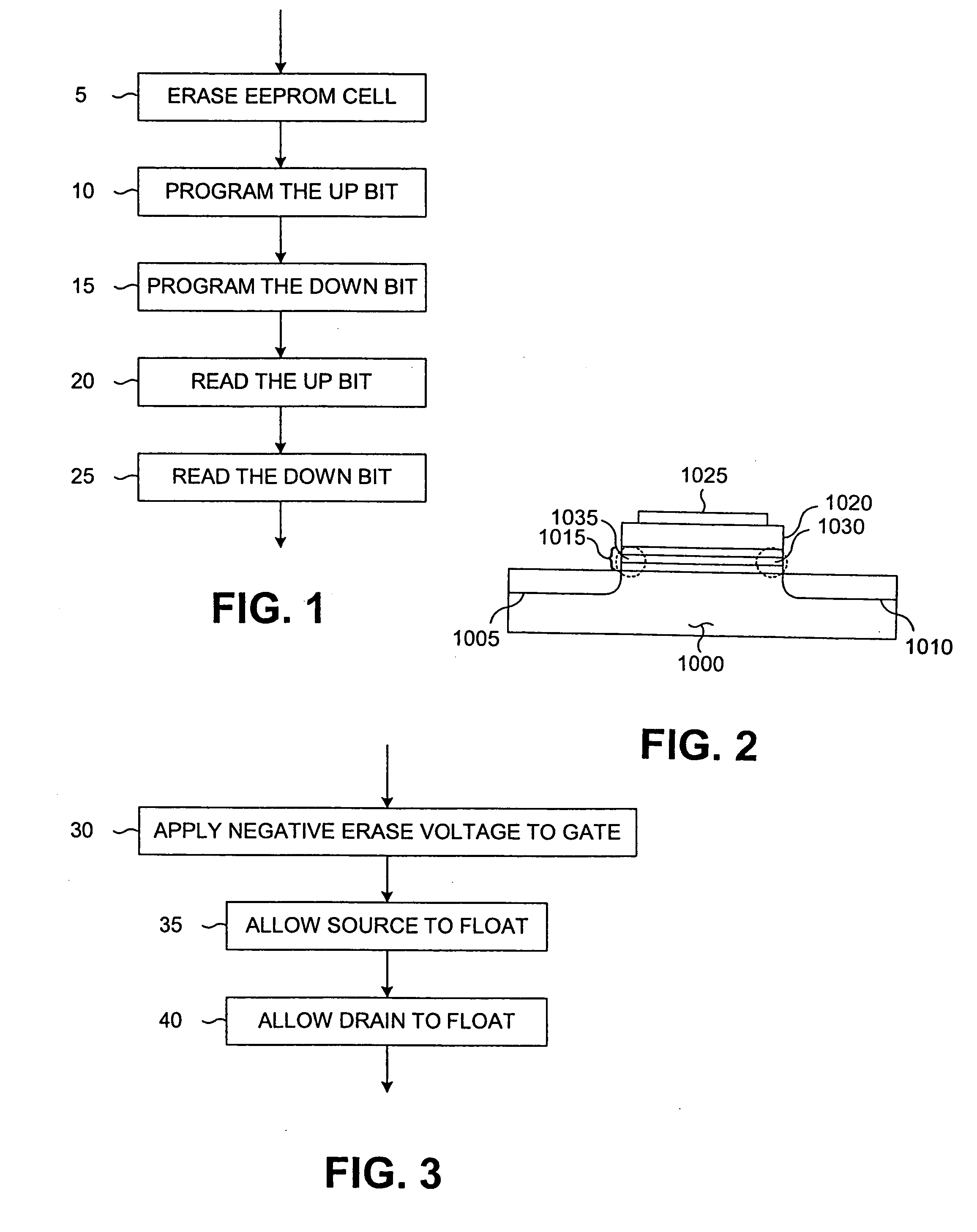Nand-type non-volatile memory cell and method for operating same