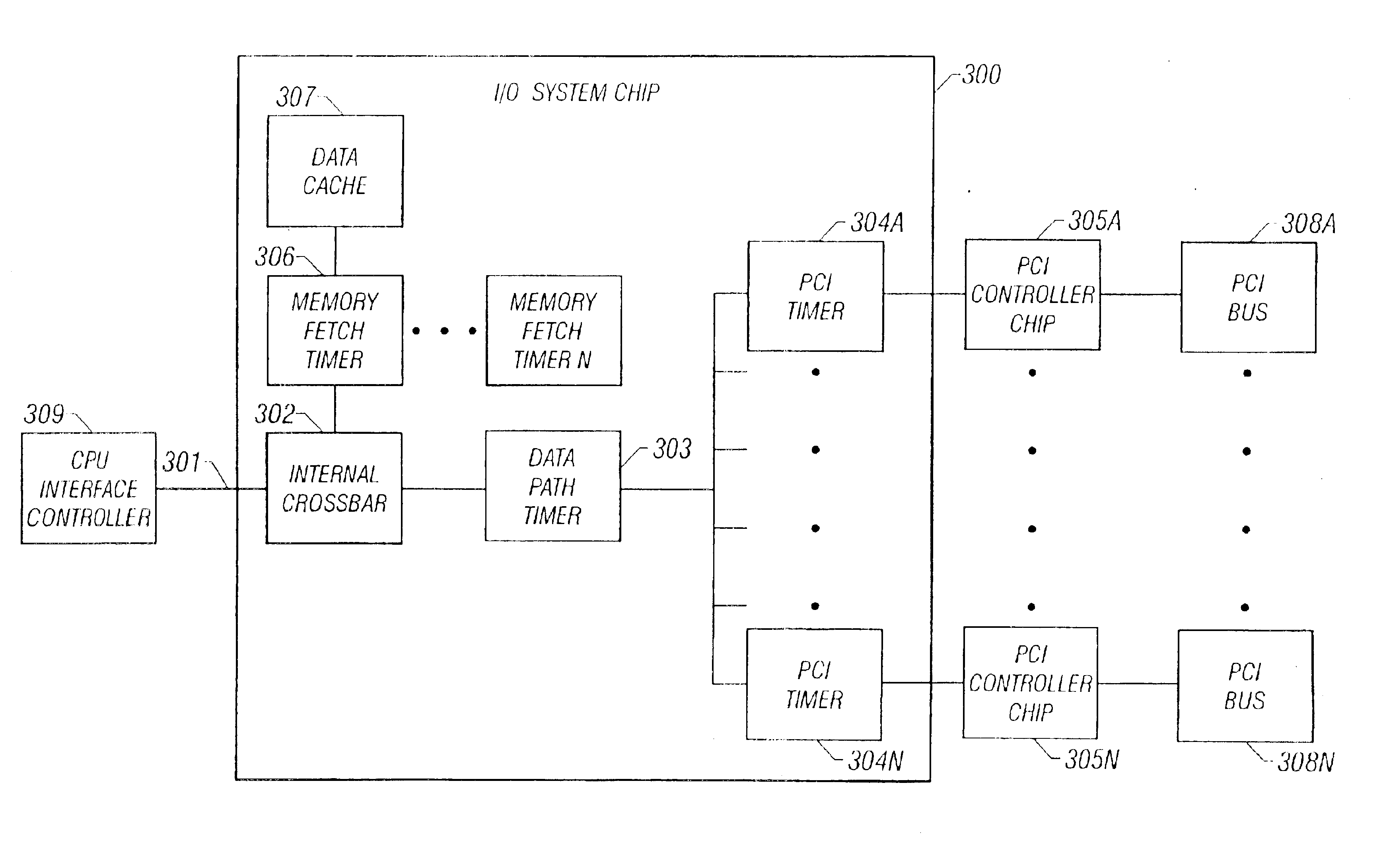 Hierarchy of fault isolation timers
