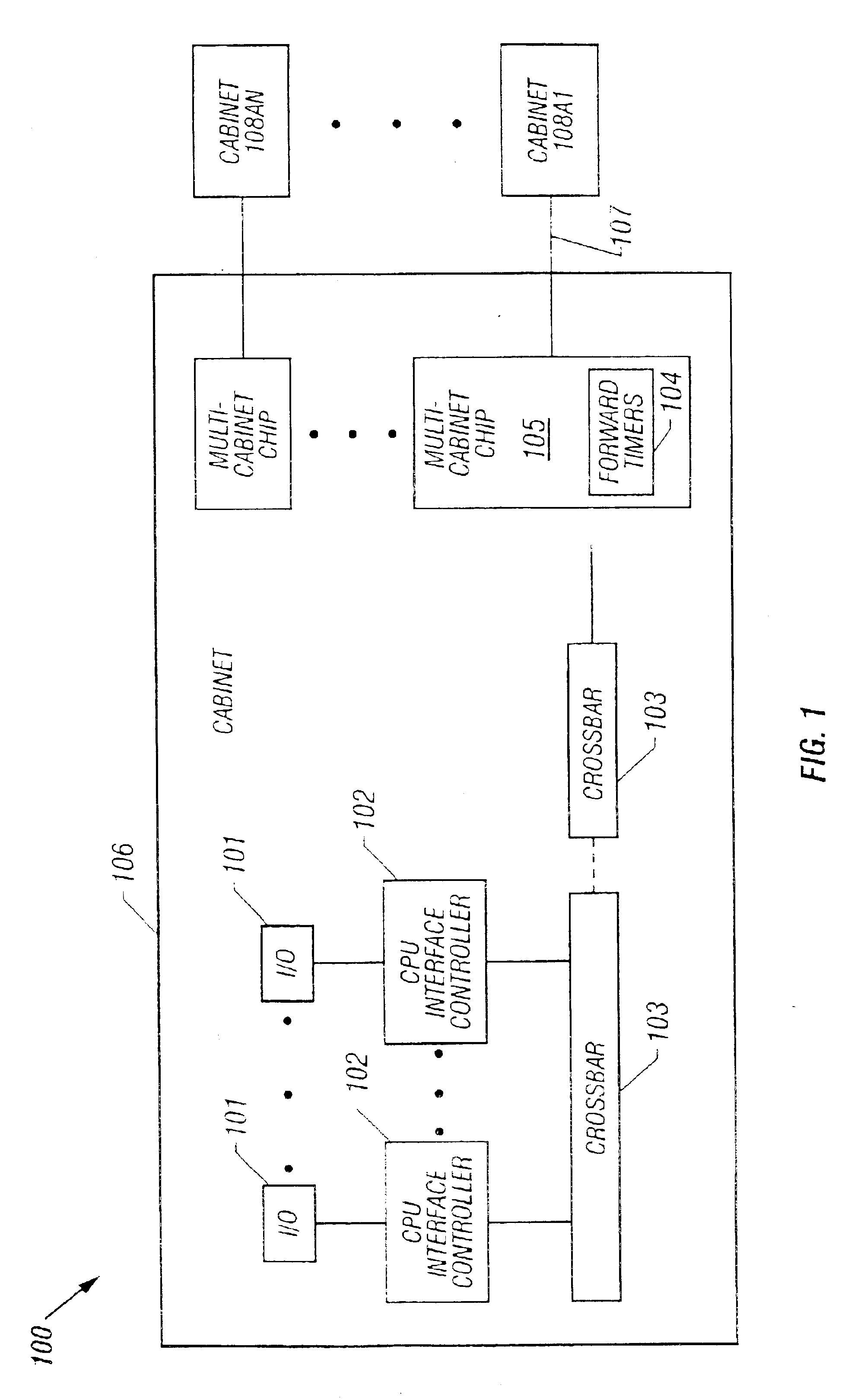 Hierarchy of fault isolation timers