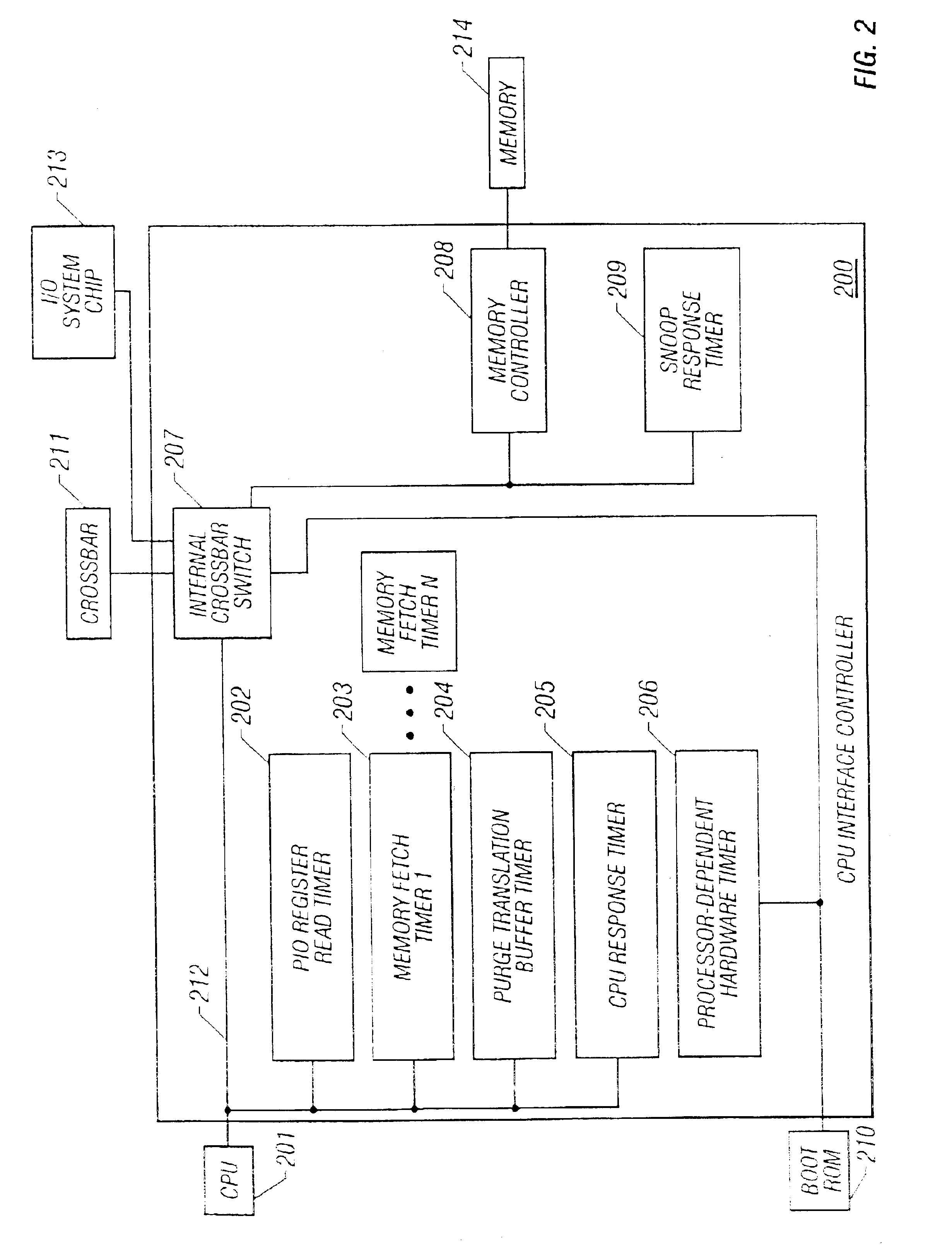 Hierarchy of fault isolation timers