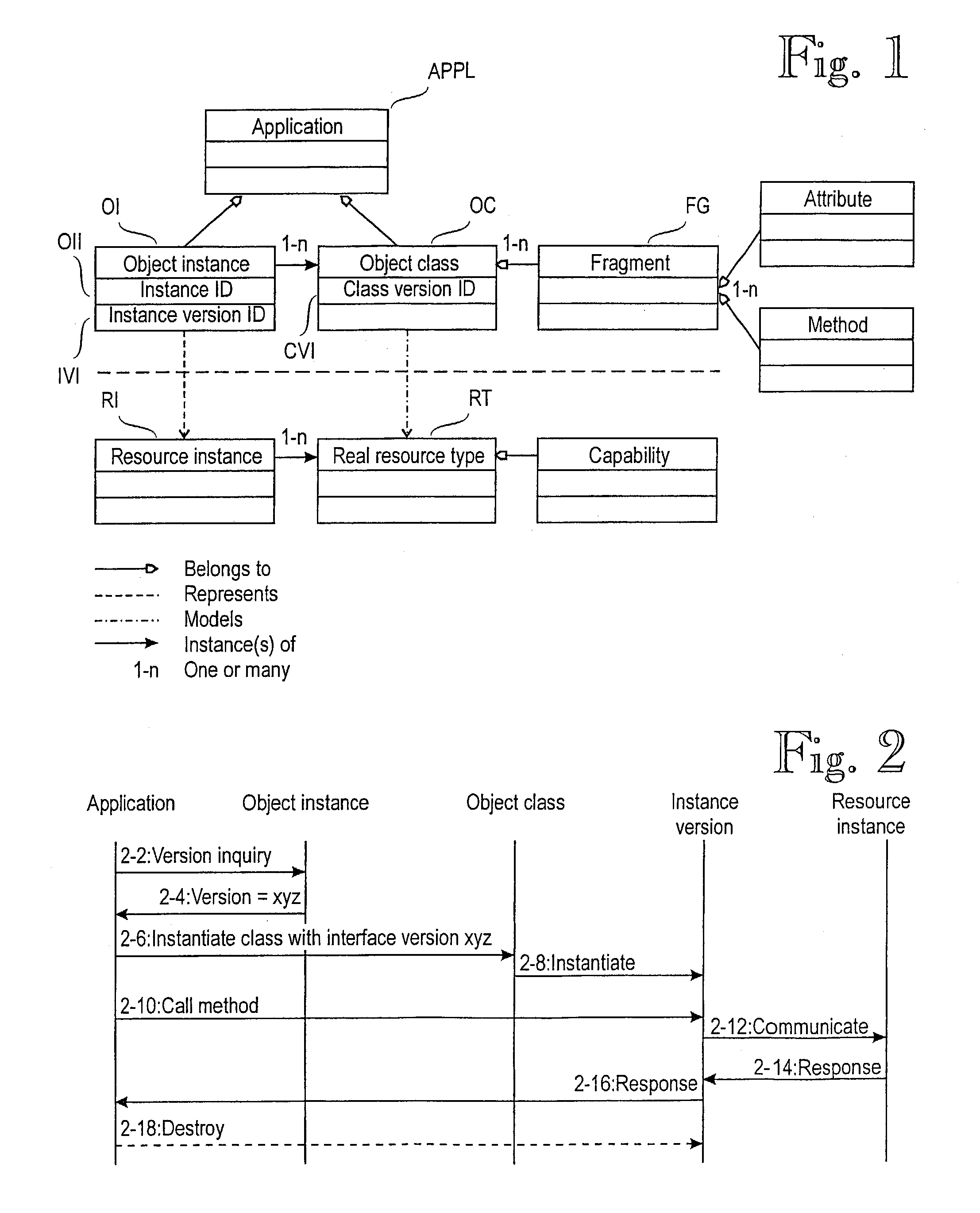 Managing composite objects in a network