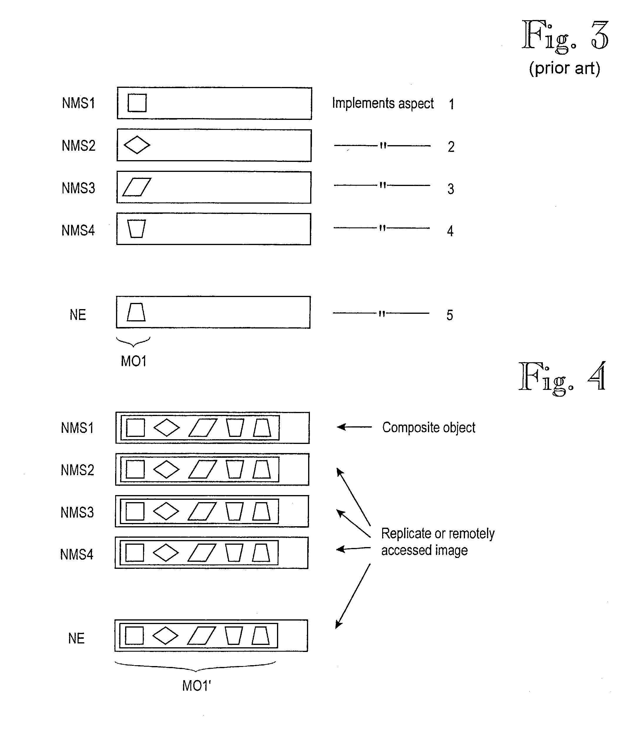 Managing composite objects in a network