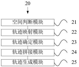 Cross-camera pedestrian trajectory processing method, computer equipment and readable storage medium