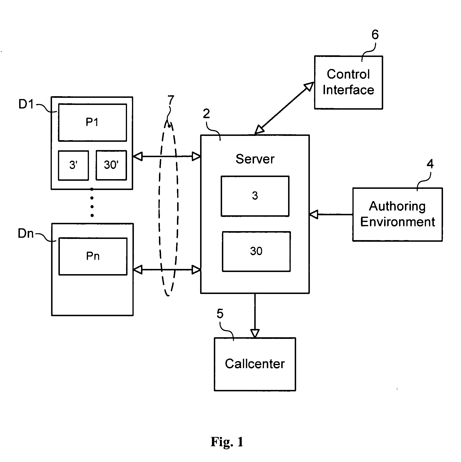 System and method for assisting user searches in support system