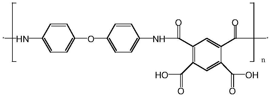 Polyimide positive photoresist based on alkali deactivation mechanism
