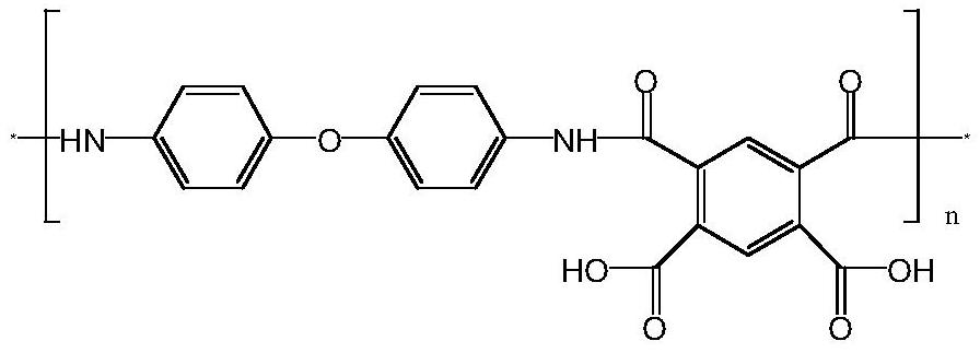 Polyimide positive photoresist based on alkali deactivation mechanism