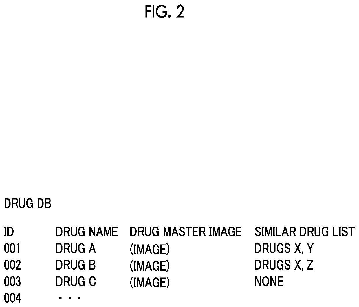 Drug inspection support apparatus and method