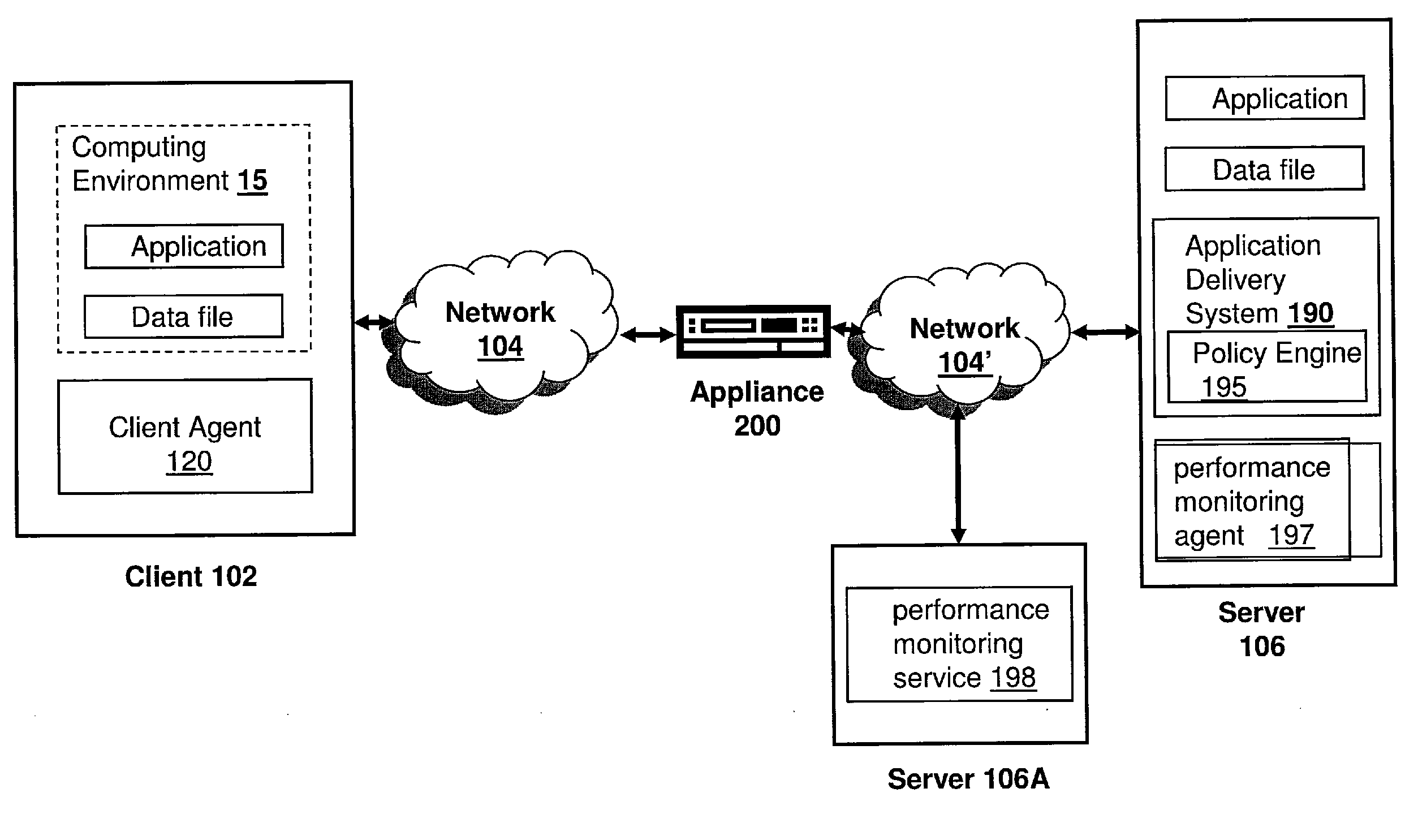 Systems and methods for identifying a processor from a plurality of processors to provide symmetrical request and response processing
