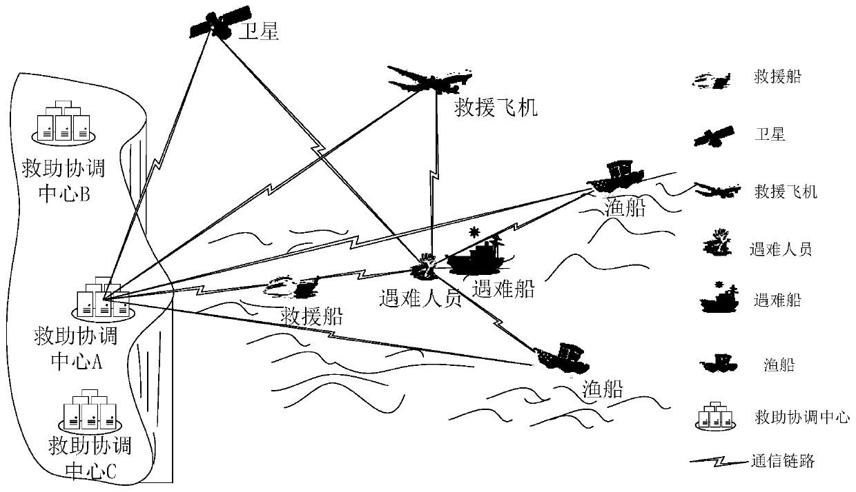 Portable positioning device for maritime distress person