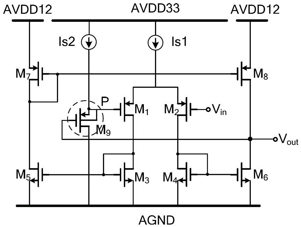 An operational amplifier, a level conversion circuit and a programmable gain amplifier