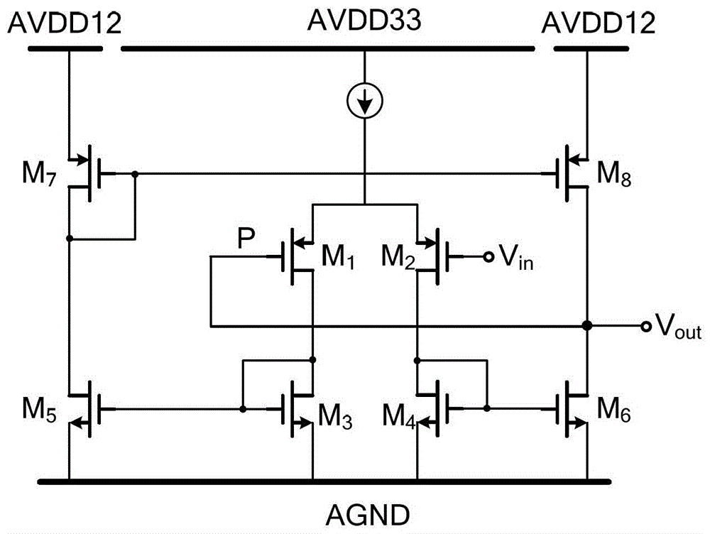 An operational amplifier, a level conversion circuit and a programmable gain amplifier
