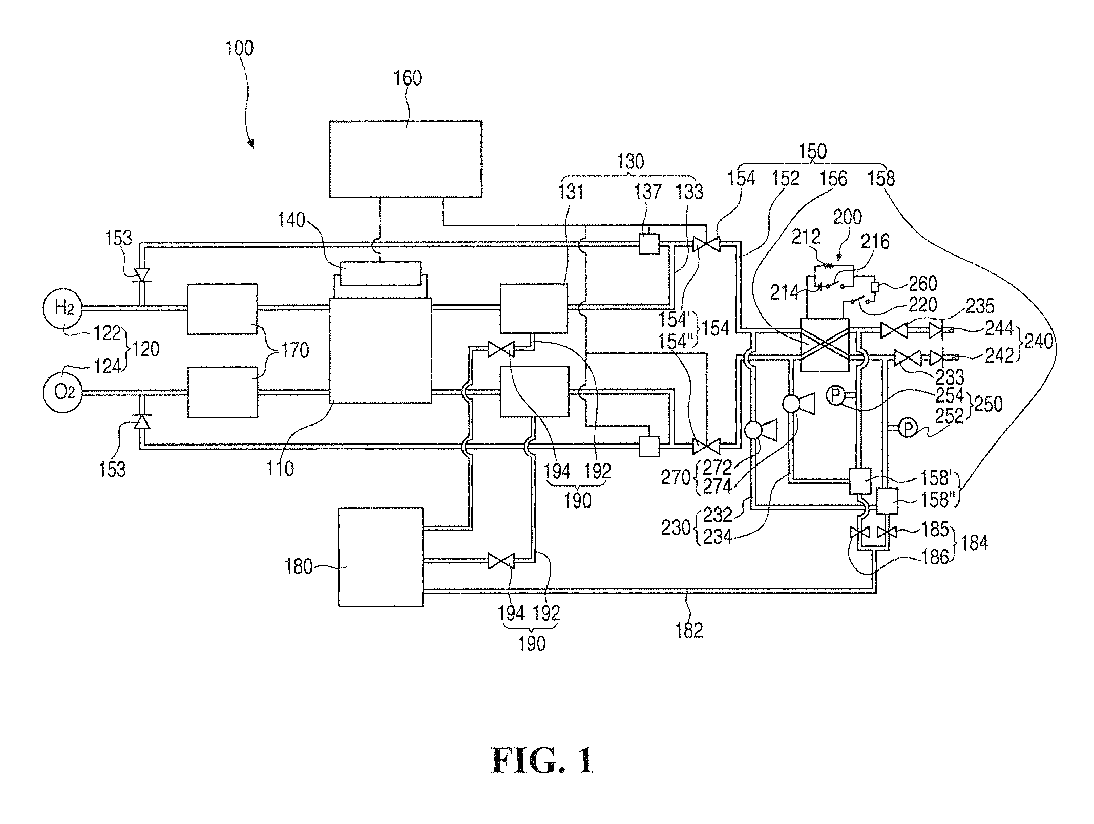 Closed loop type fuel cell system with unreacted material removing function