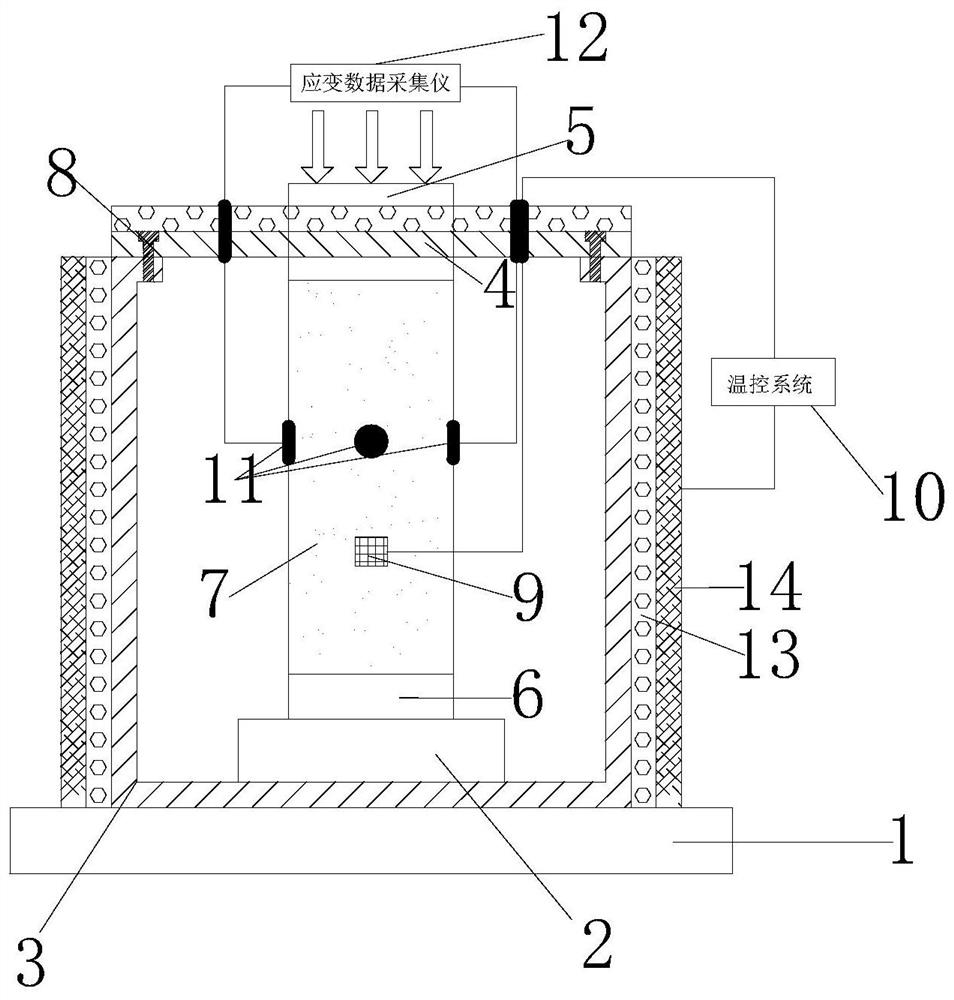 Test method and device based on rock uniaxial compression