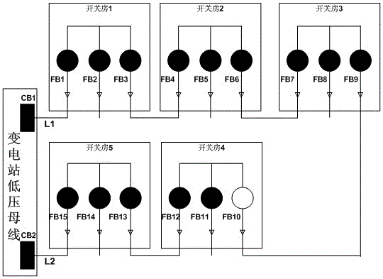 Automatic judgment and control method of distribution network fault for full load switch ring main unit power supply