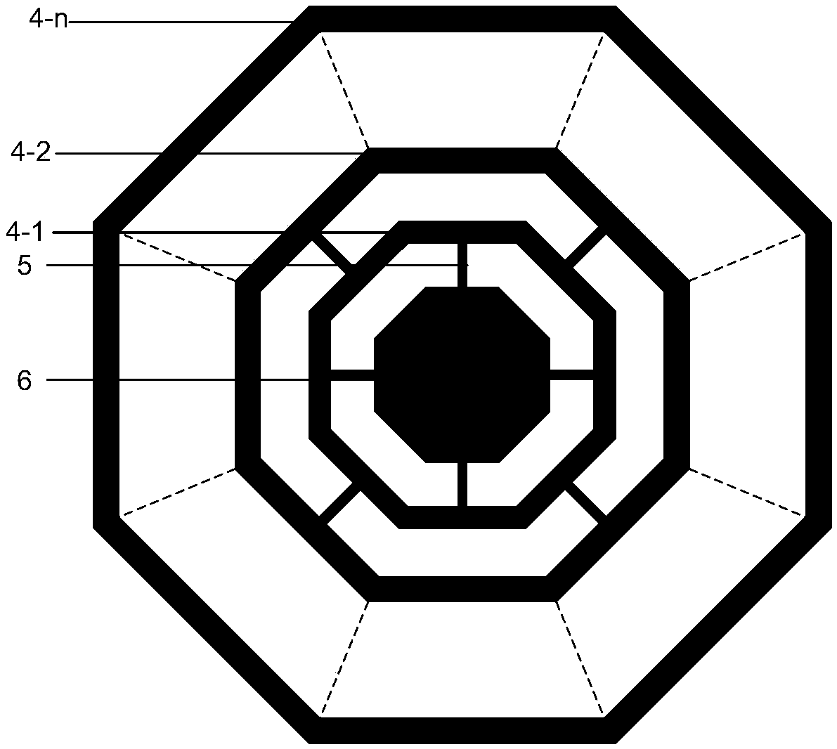 Novel regular octagonal annular resonant micro-mechanical gyroscope