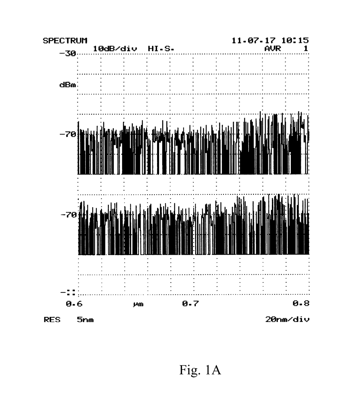 System and method for non-invasive glucose monitoring using near infrared spectroscopy