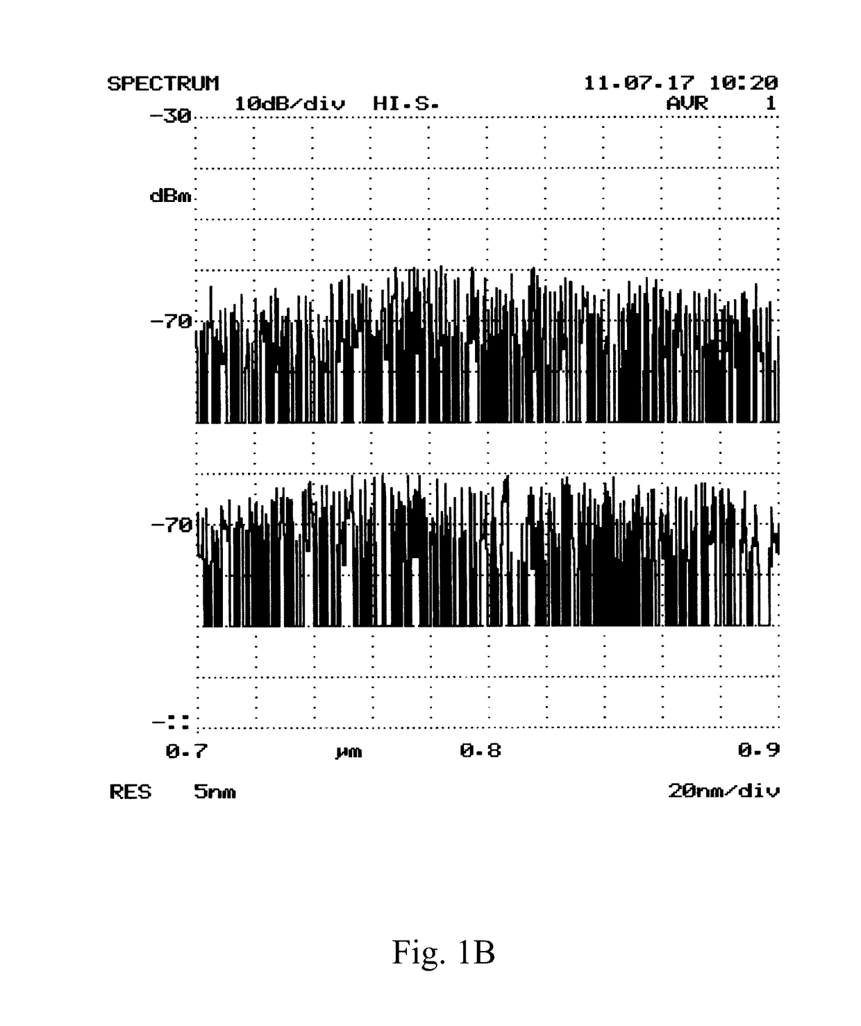 System and method for non-invasive glucose monitoring using near infrared spectroscopy