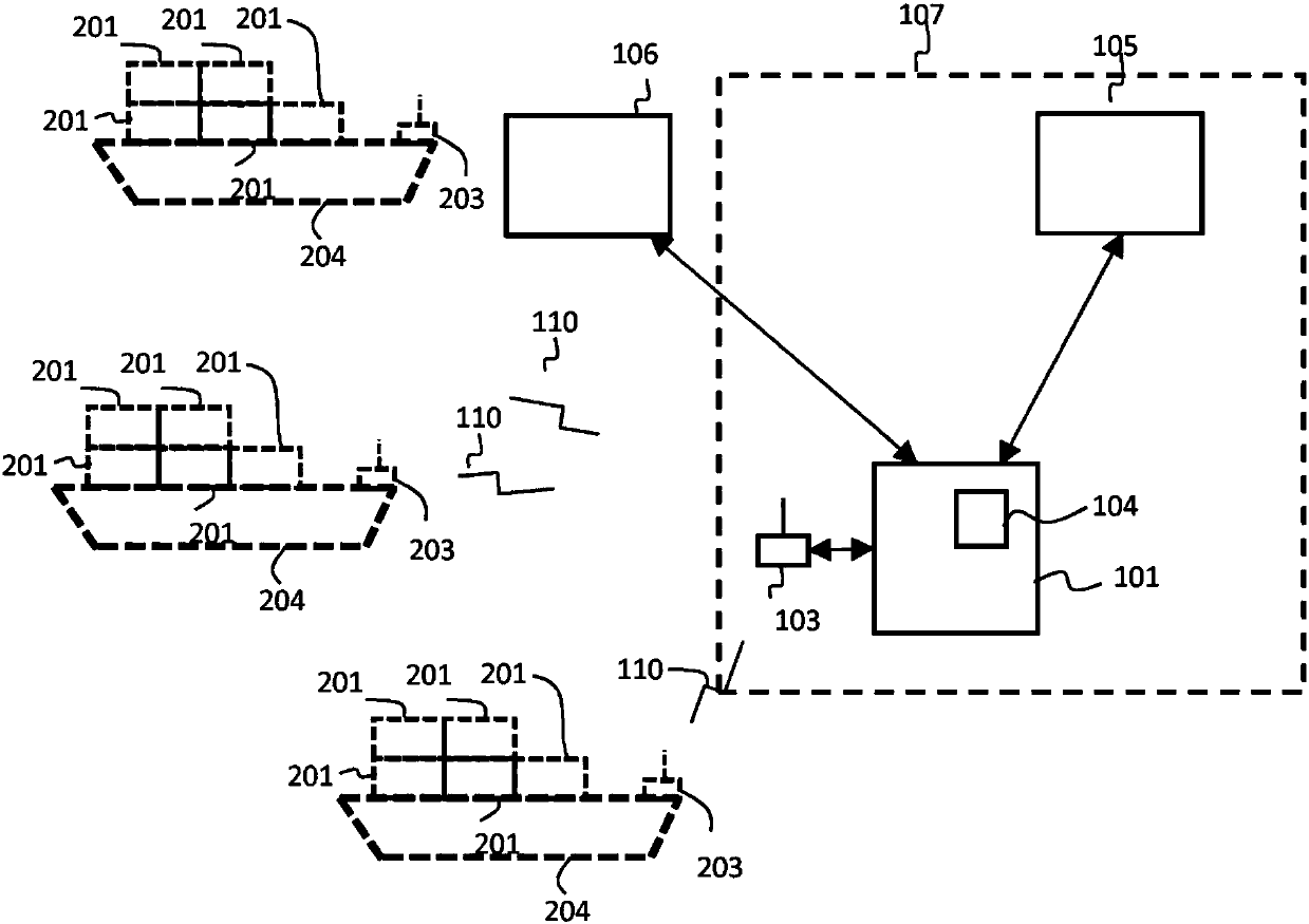 Method and system for reefer container evaluation