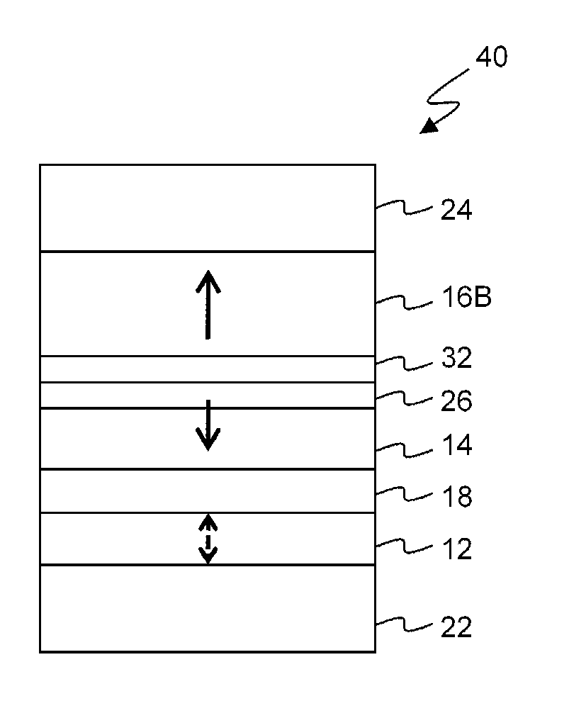 Magnetoresistive Element and Method of Manufacturing the Same