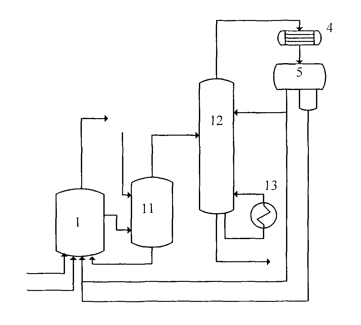 Method for synthesizing acetic acid through low-pressure methanol carbonylation and device thereof
