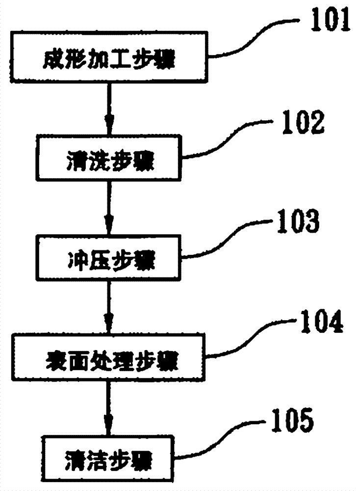Reinforced diffusion plate and manufacturing method thereof