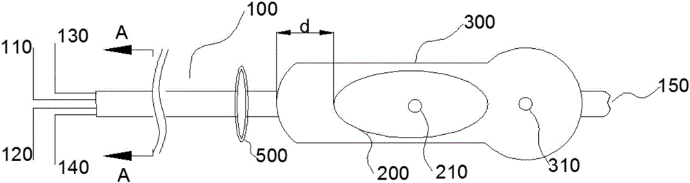 Prostate dilation catheter provided with front opening