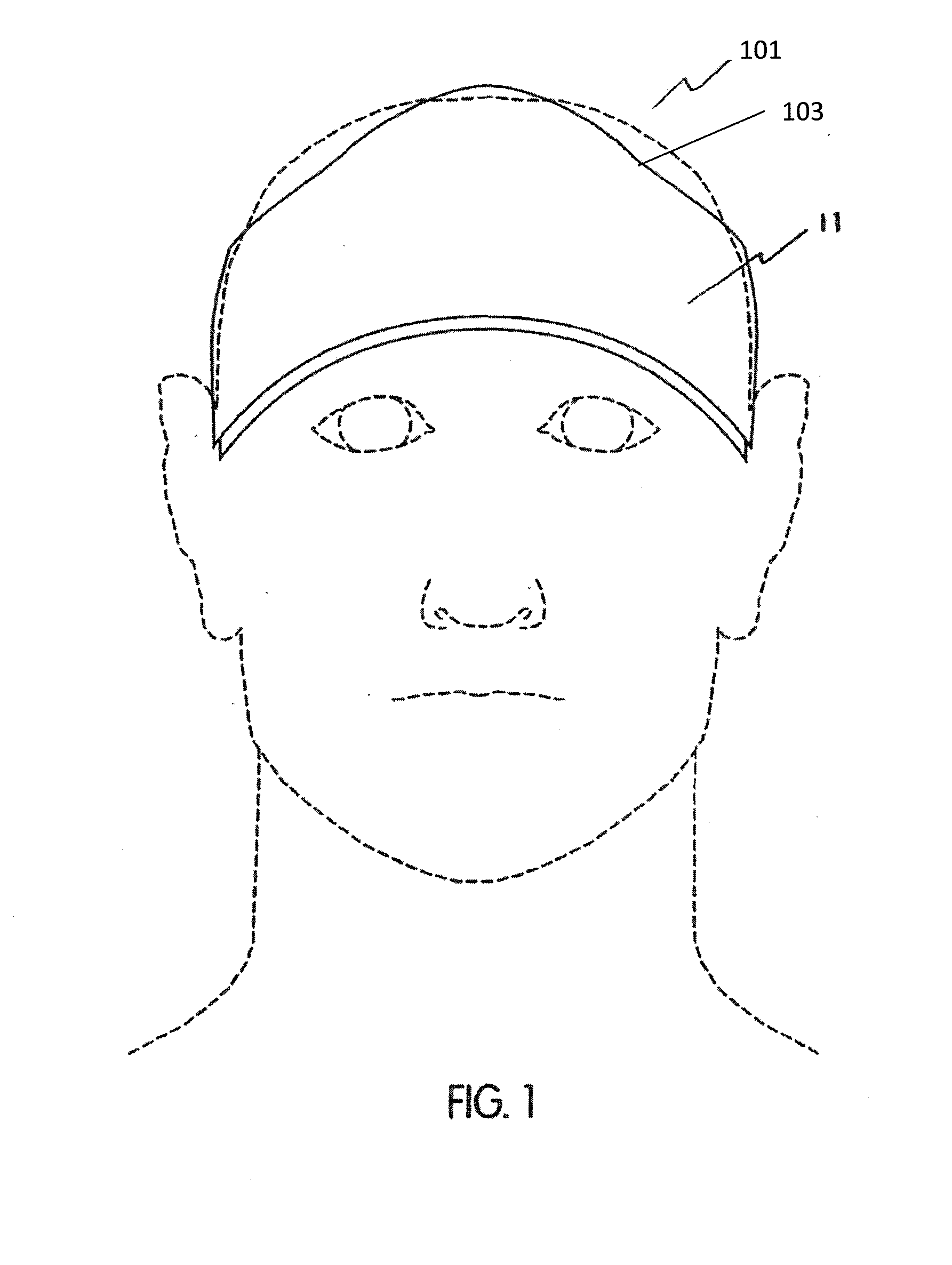 Non-invasive brain temperature regulating devices for enhancing sleep