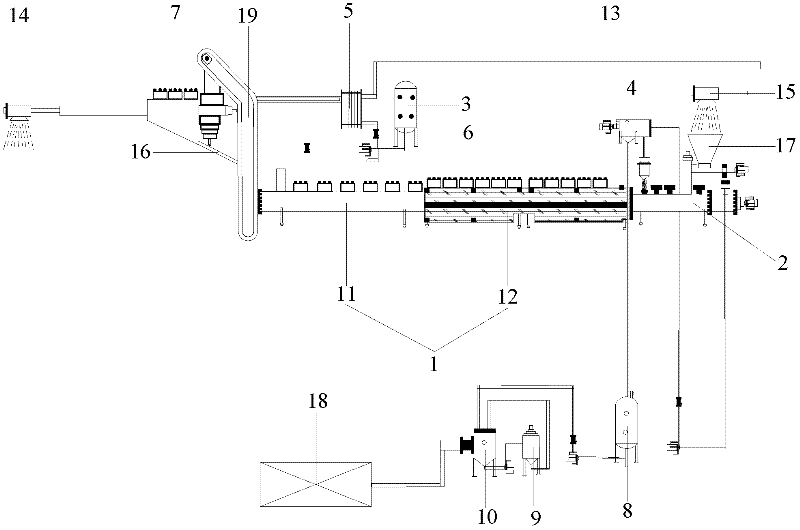 First-stage rutin extraction equipment