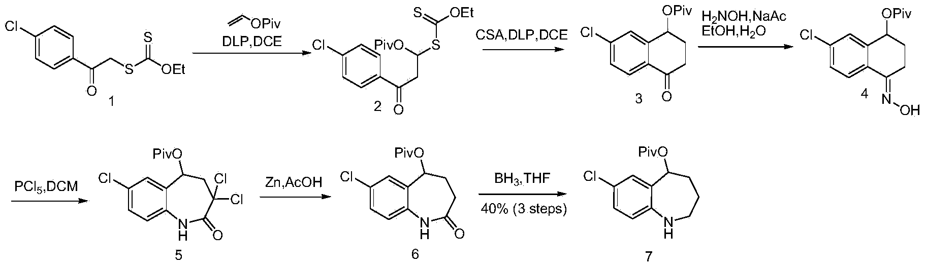 Synthetic method of 7-chloro-1,2,3,4-tetrahydrobenzo[b]azepine-5-one