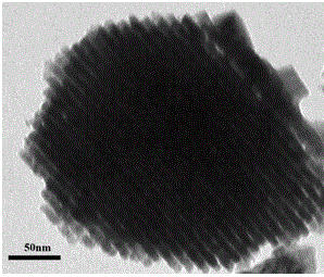 Preparation method of nickel ferrite magnetic nanocomposite material