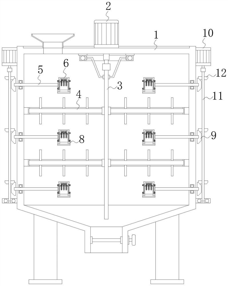 An automatic mixing device for the production of plastic masterbatch