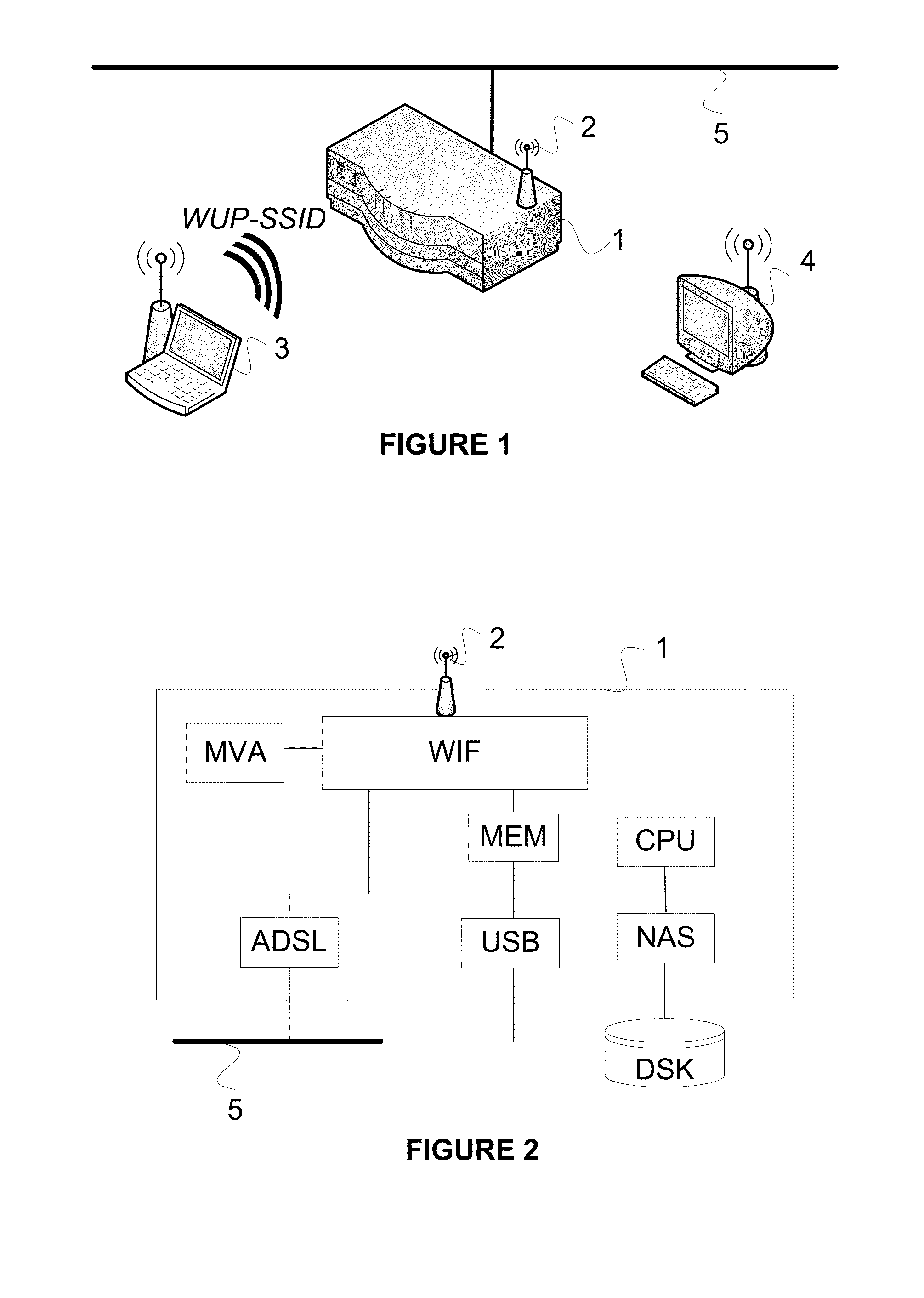 Method of remotely waking up wireless router equipment