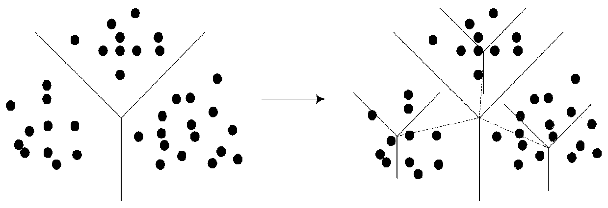 An Efficient Ciphertext Image Retrieval Method Supporting Privacy Protection in Cloud Environment