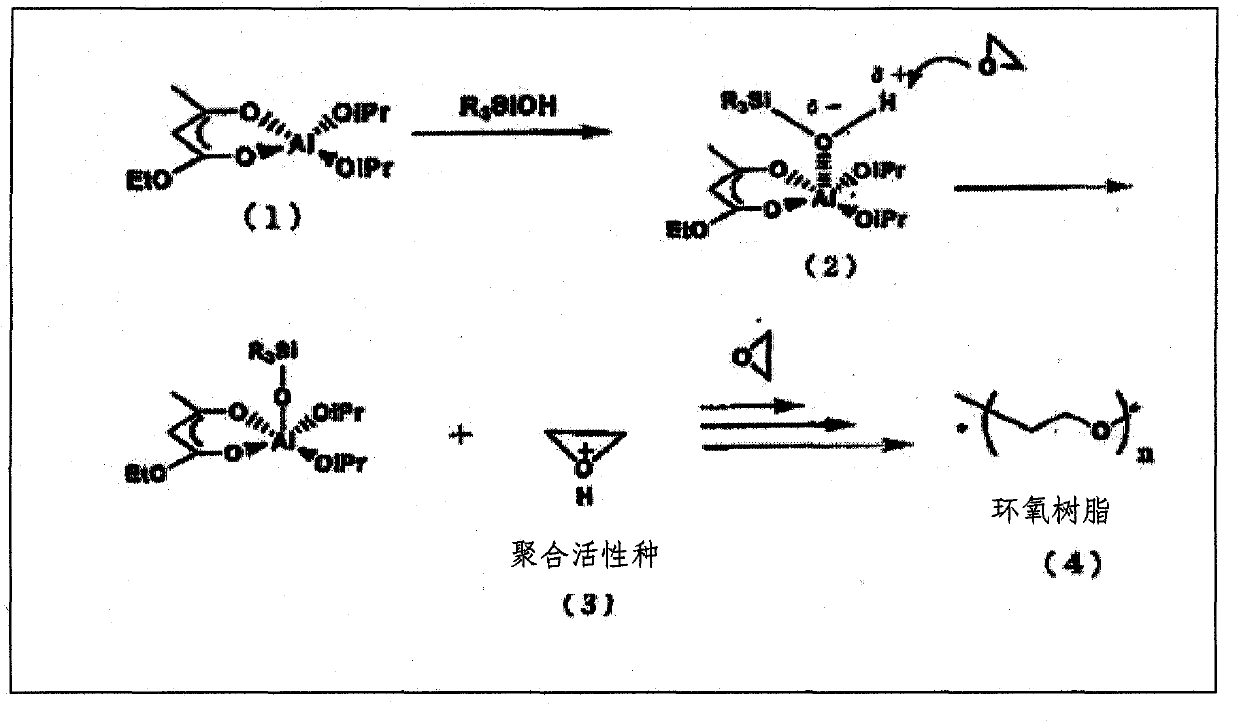 Magnetic sheet composition, magnetic sheet, and process for producing magnetic sheet