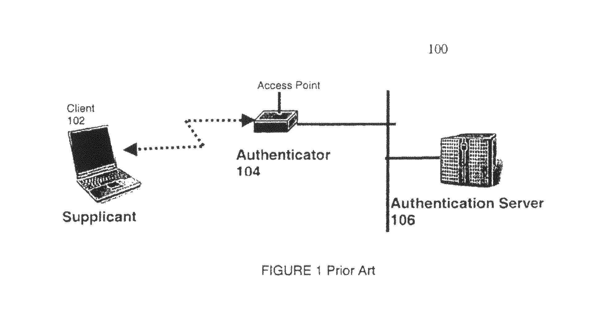 Apparatus, method, and medium for self-organizing multi-hop wireless access networks