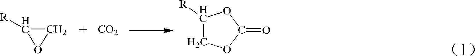 Metal complex catalyzer and application thereof for synthesizing cyclic carbonate