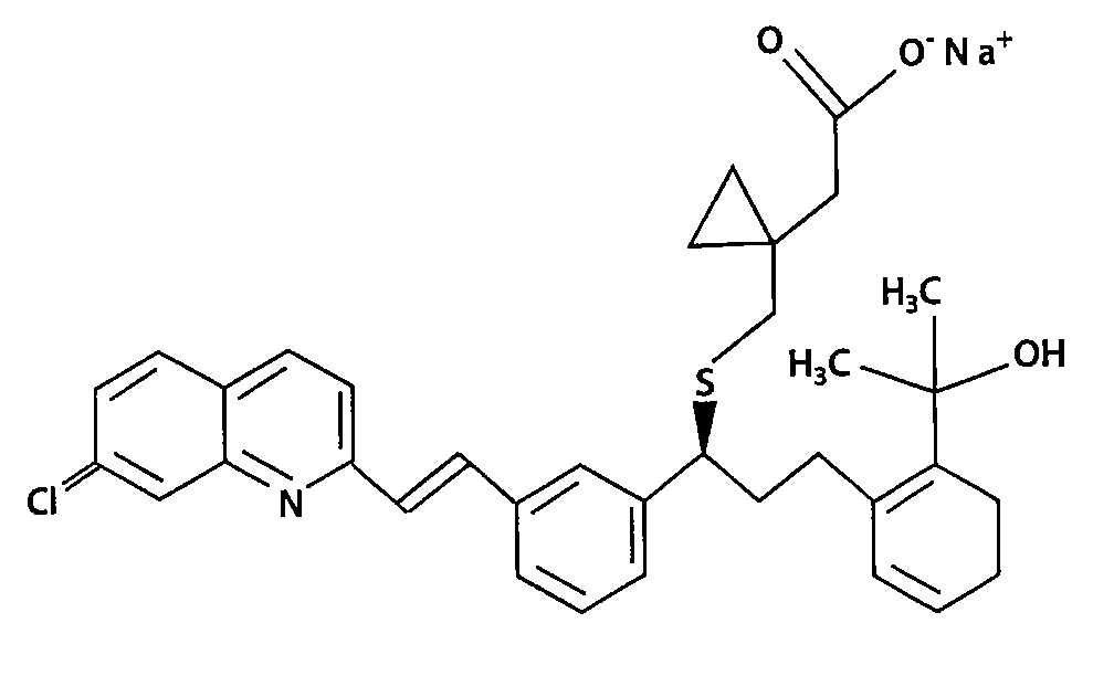 Compositions And Methods For Regulating Chondrocyte Proliferation In Bone Disorders