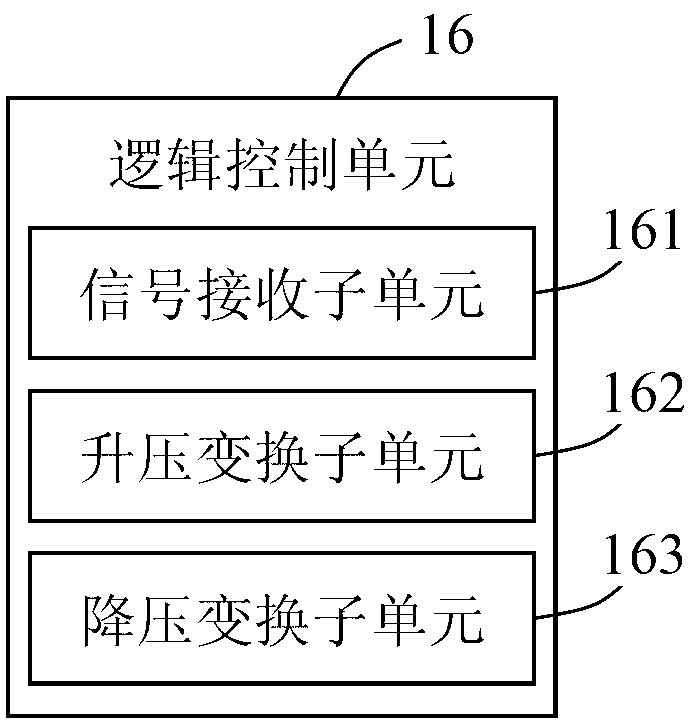 Direct-current converter and electric automobile direct-current power supply system