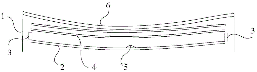 Backlight module, diffusion plate and curved display device of curved display device