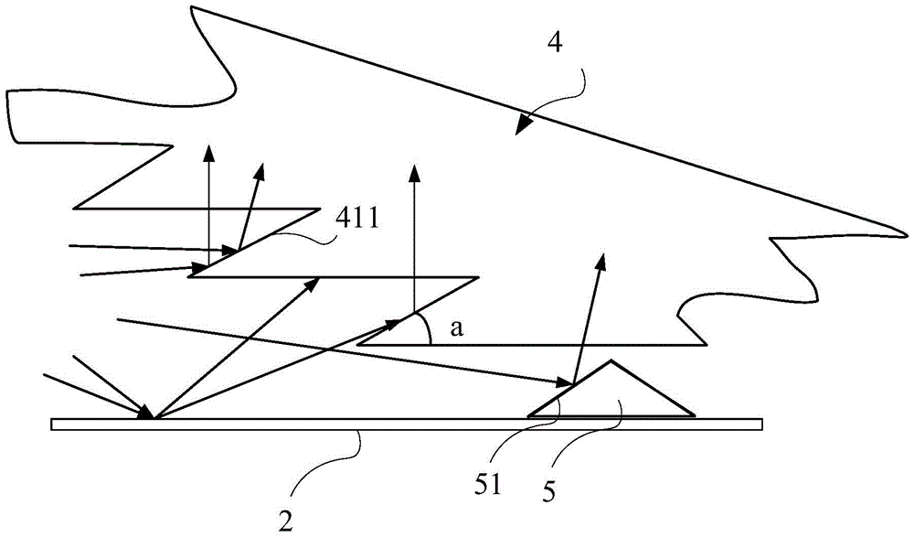 Backlight module, diffusion plate and curved display device of curved display device