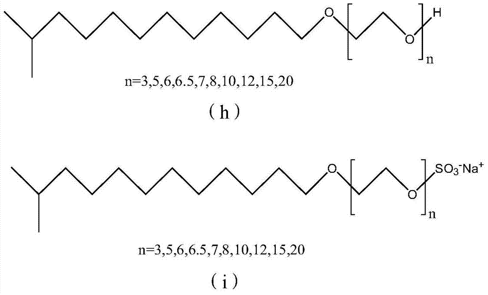 High-stability organic silicon emulsion, and preparation method and application thereof