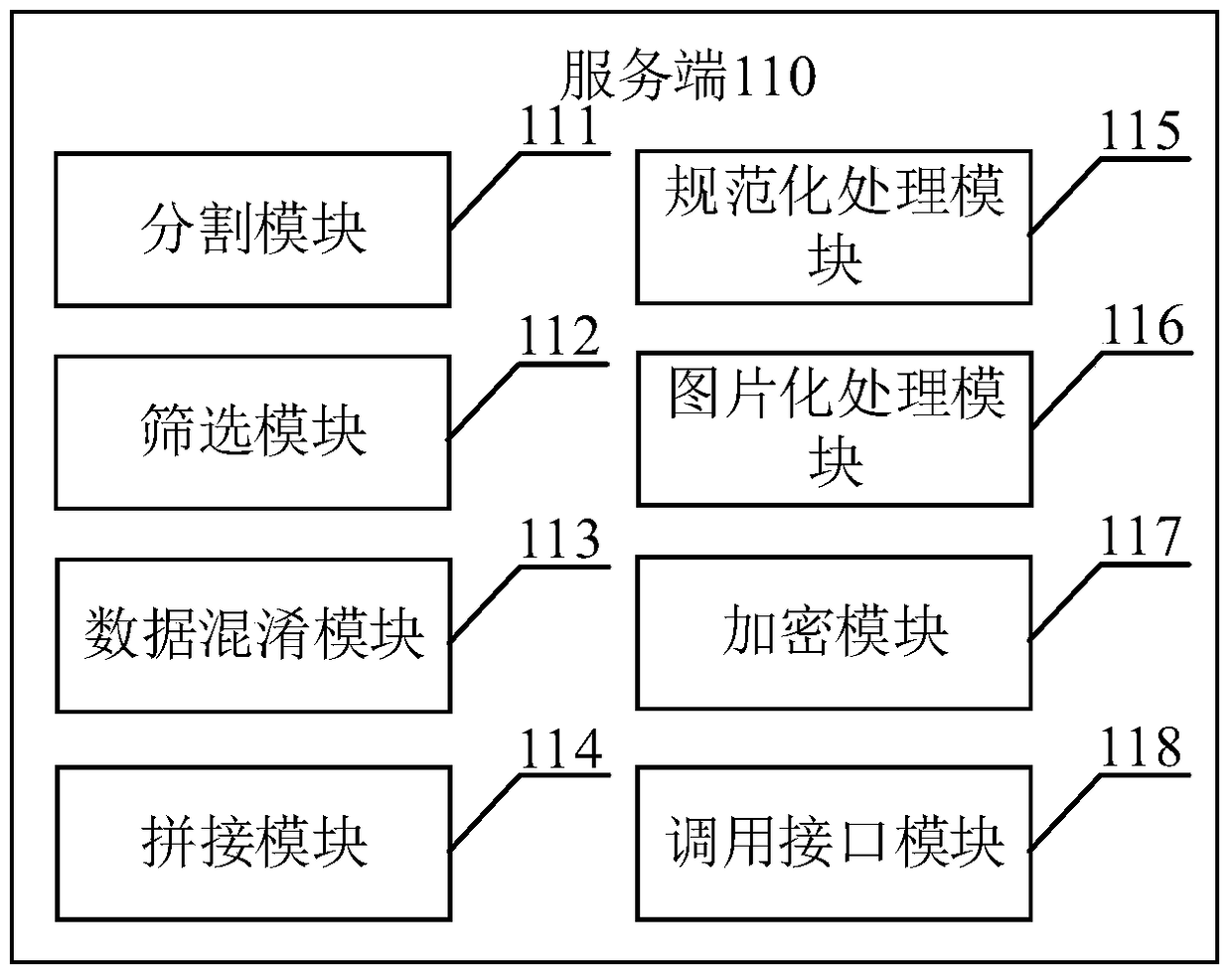 Method, server, client and system for preventing crawler crawling