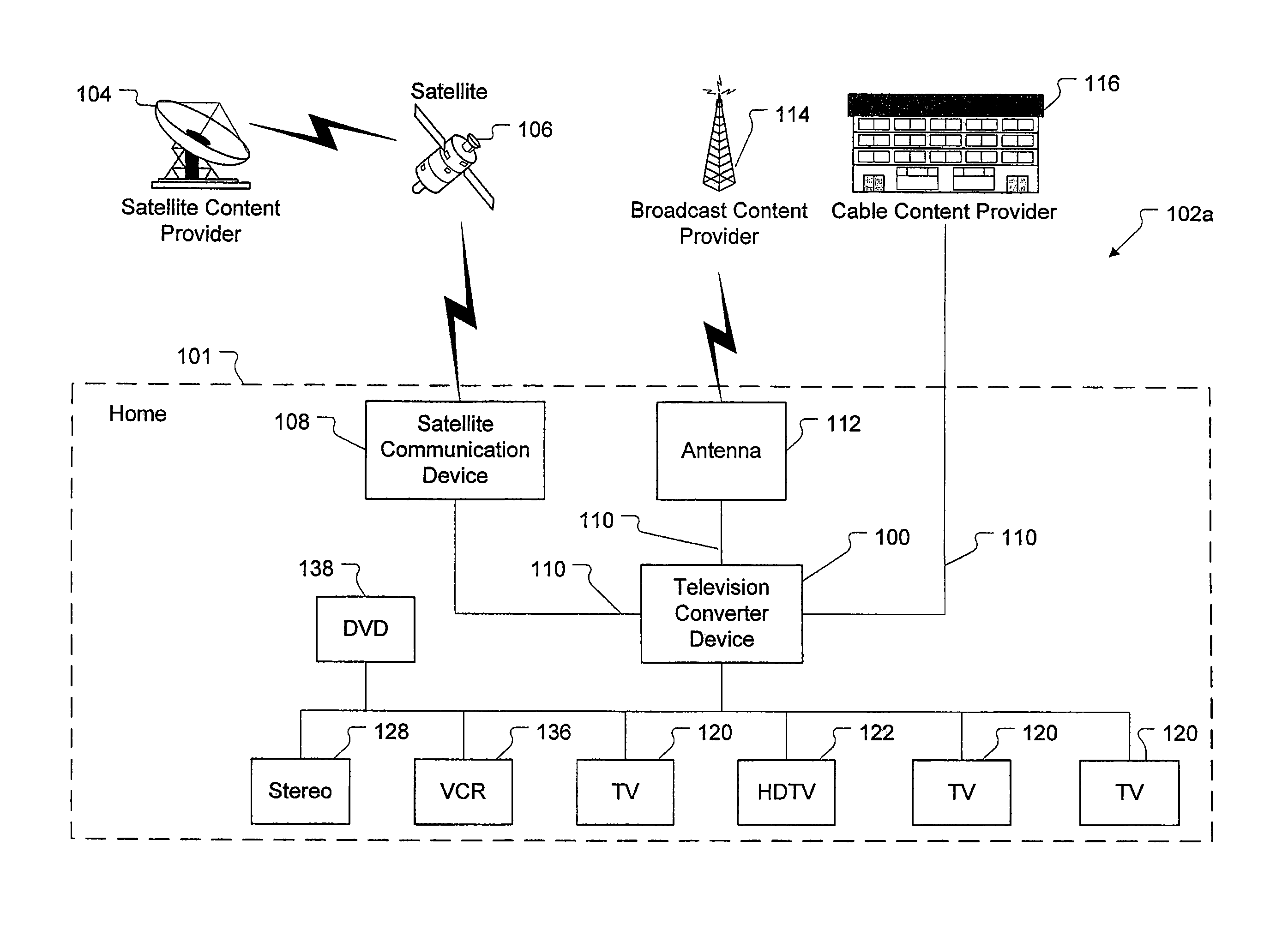 Method and apparatus for parental control