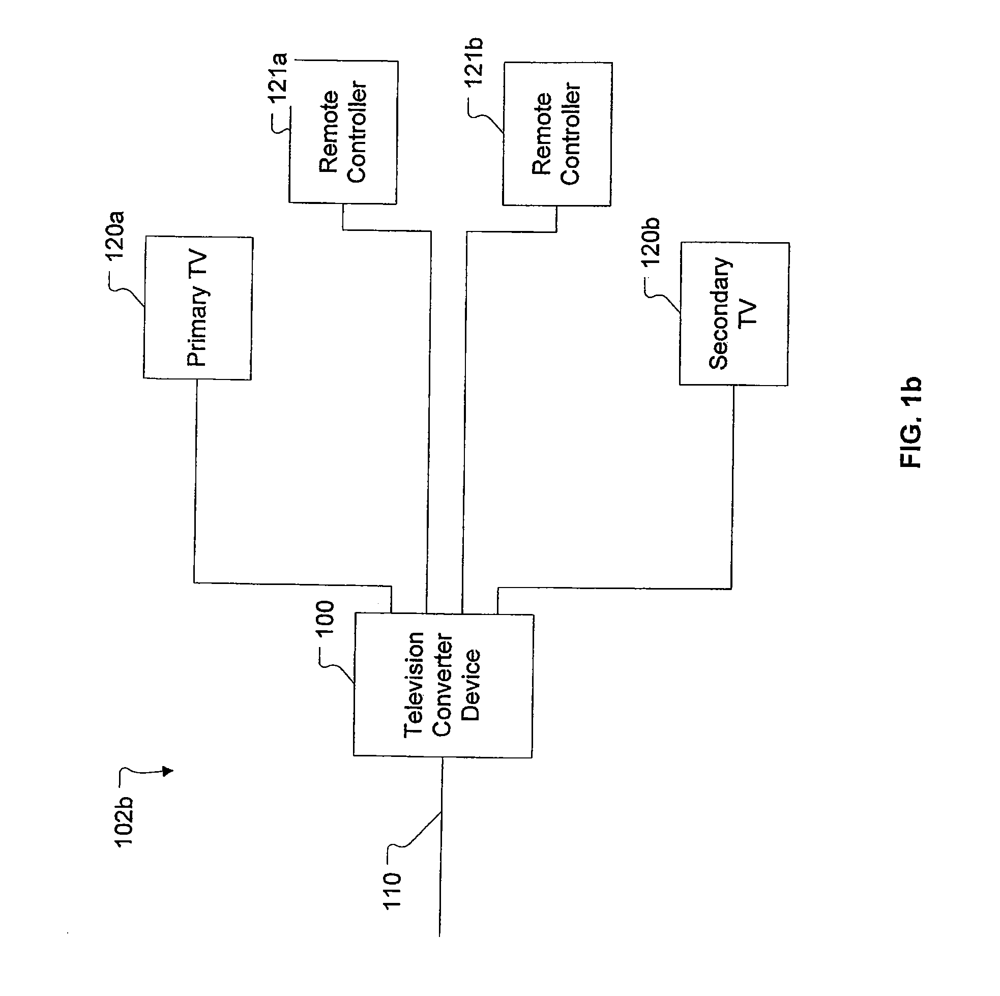 Method and apparatus for parental control